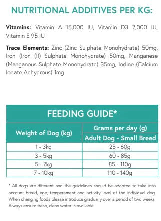Grain Free Salmon - Small Adult Dog Food
