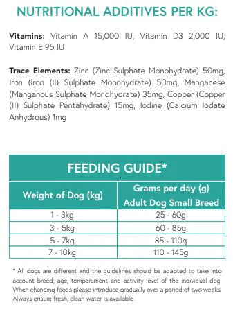 Grain Free Chicken - Small Adult Dog Food