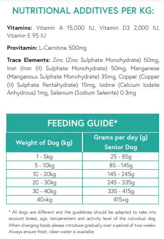 Grain Free Turkey - Senior Dog Food
